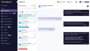 Chatbot AI
