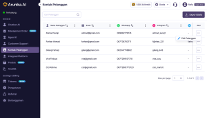 CRM (Customer Relationship Management)