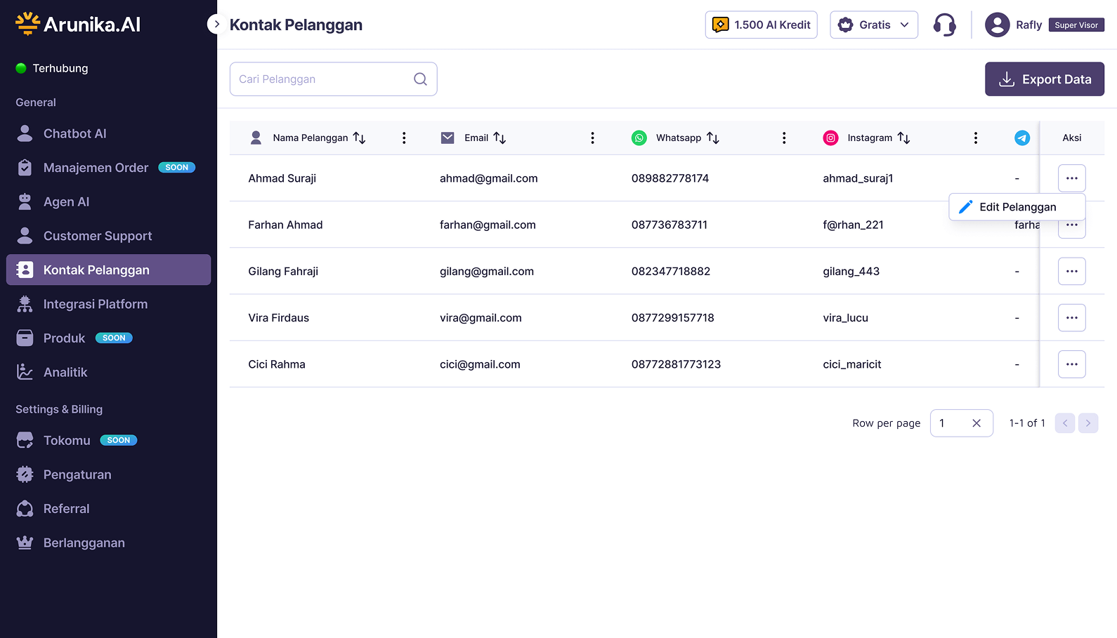 CRM (Customer Relationship Management)