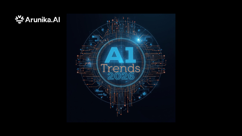 trend ai 2026