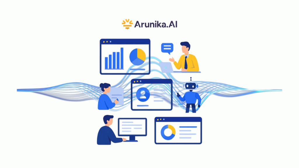 AI Marketing Tools