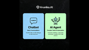 Perbedaan Chatbot dan AI Agent