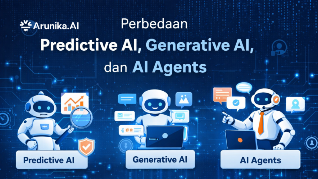Perbedaan Predictive AI, Generative AI, dan AI Agents