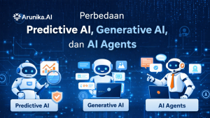 Perbedaan Predictive AI, Generative AI, dan AI Agents