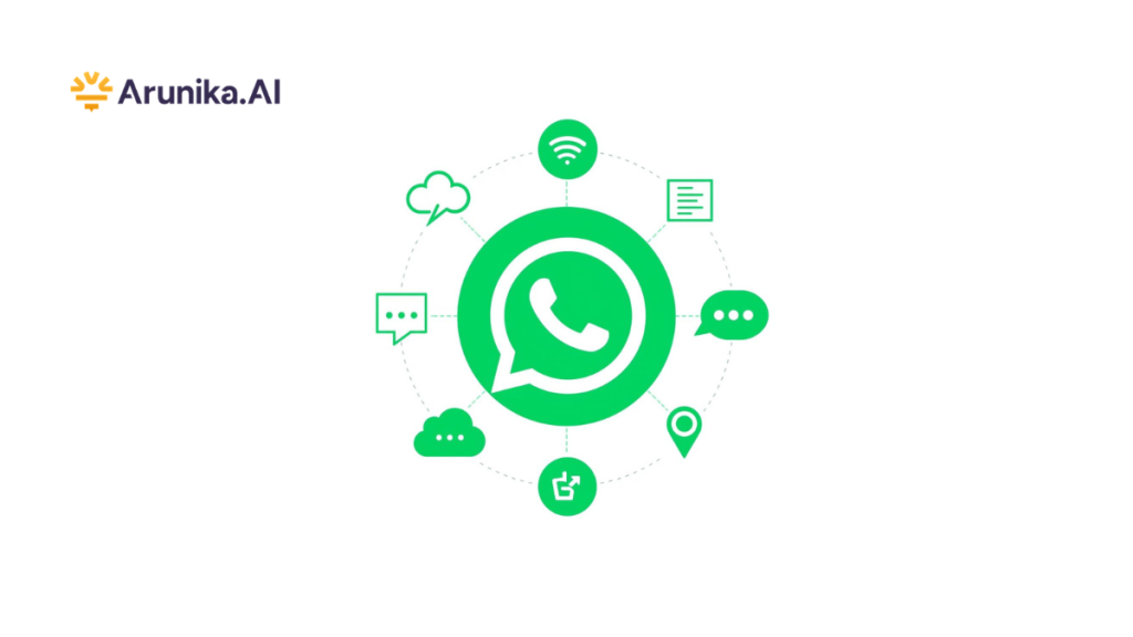 WhatsApp API