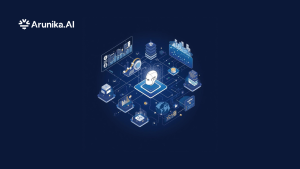 platform AI all in one bisnis