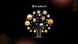 Aplikasi AI untuk Bisnis