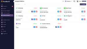 Customer Relationship Management (CRM)